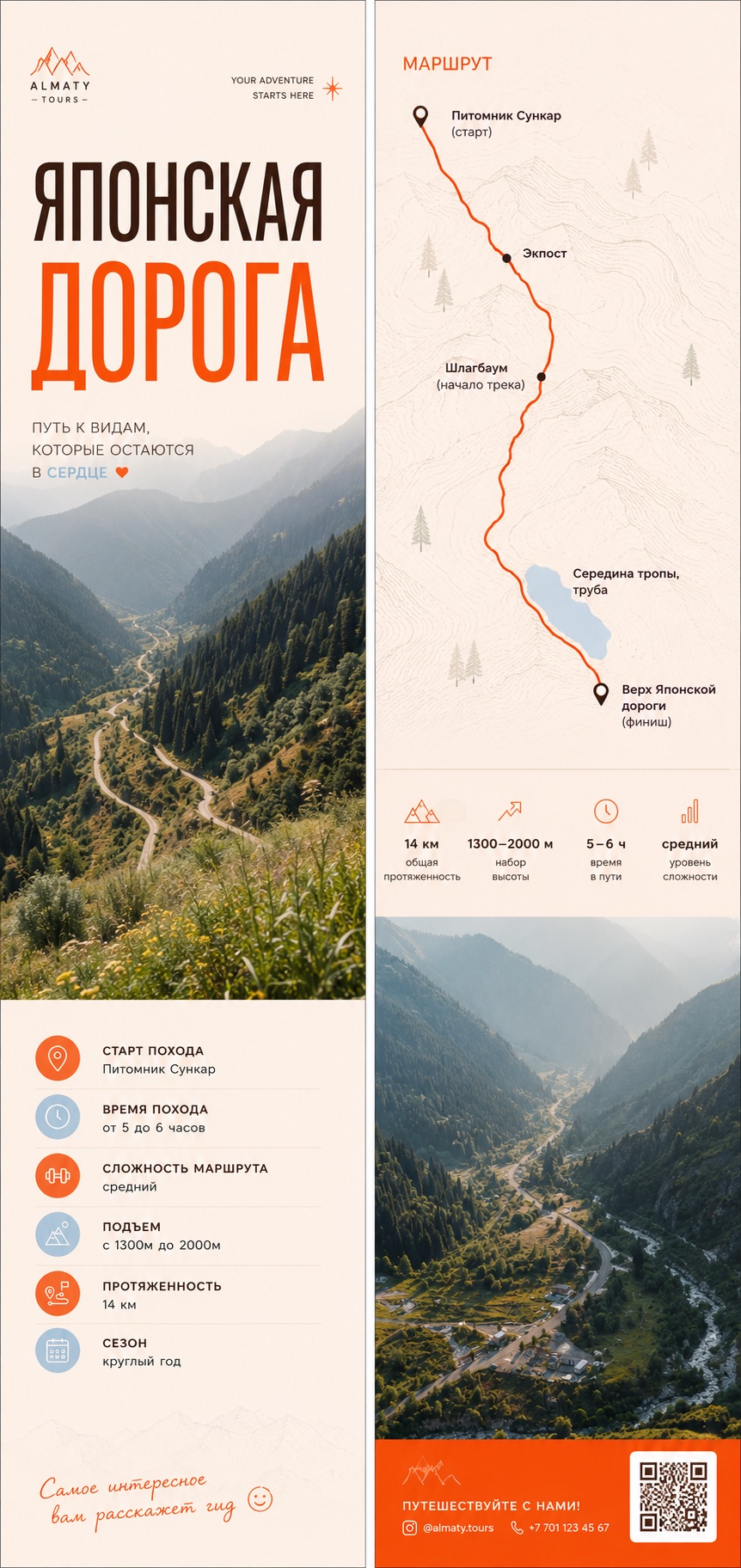 The Japanese Road route and landscape